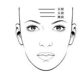 额头有八字纹好好