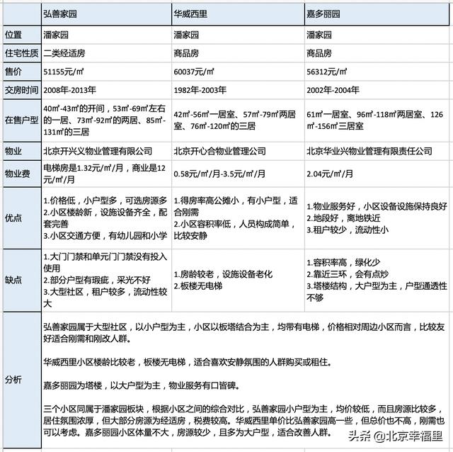 八字砖车位分格图片