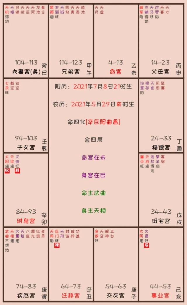 八字算命手机版免费app