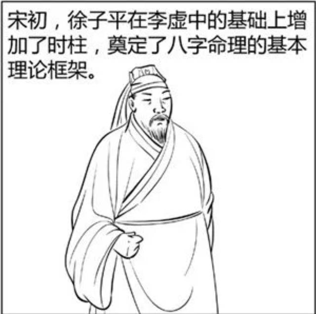 免费算八字密码