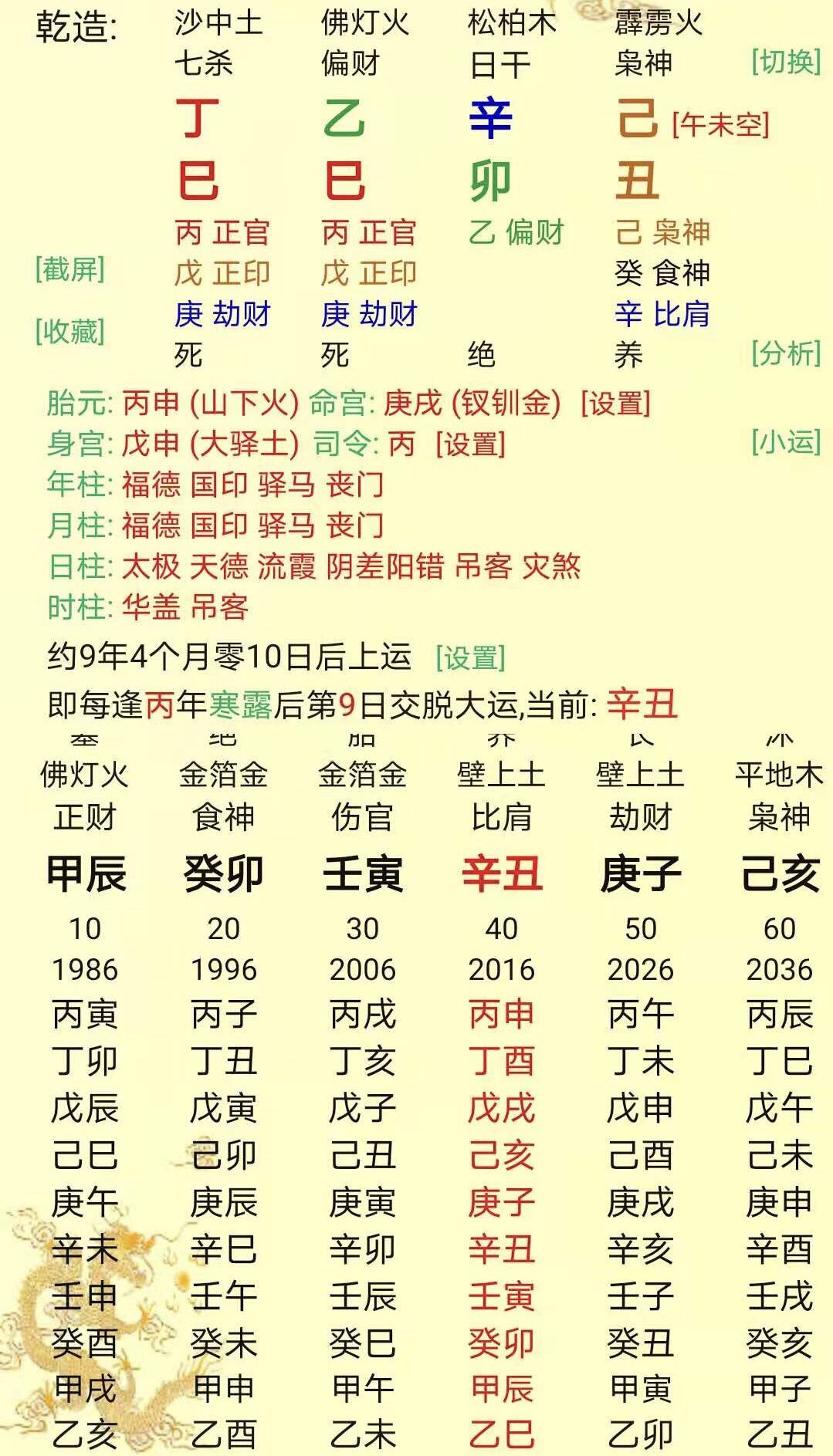 把俩个人八字写在就可以在一起吗 测算两人八字能不能在一起