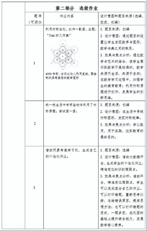 三通八字起名免费评分测试