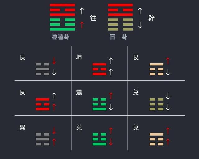 免费四柱八字算命排盘周易文化