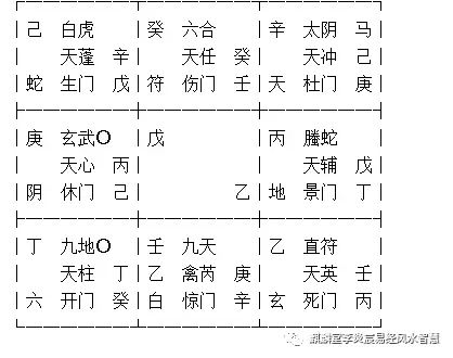 八字时家奇门免费排盘 奇门世家全集官方