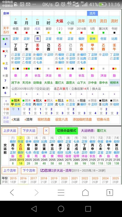 免费四柱八字排盘精批详解 免费四柱八字排盘详解周易