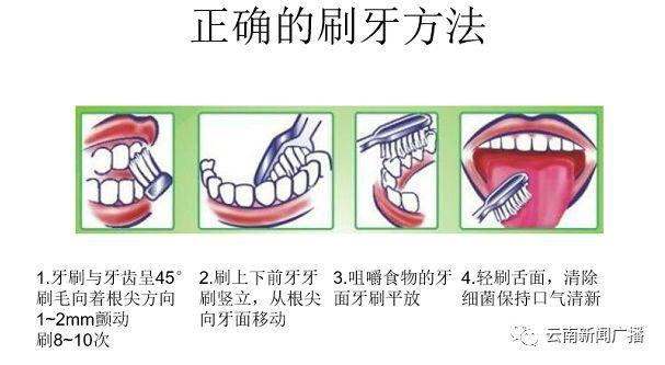 儿童八字刷牙