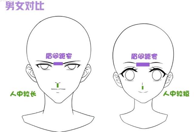 眼睛下边有八字纹是眼袋