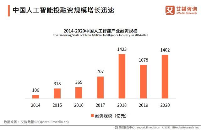 人工智能免费批八字 人工智能免费图片