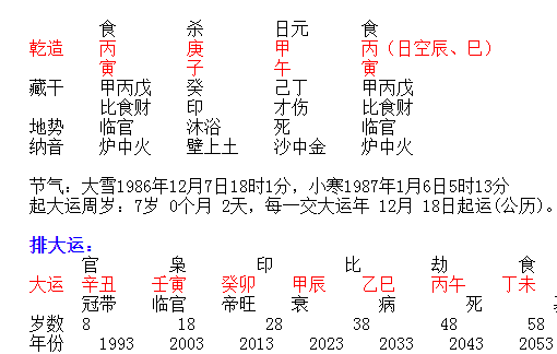 免费阴历算八字合不合 算八字合不合准吗