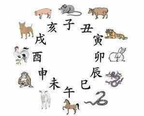 免费本人八字算对方桃花