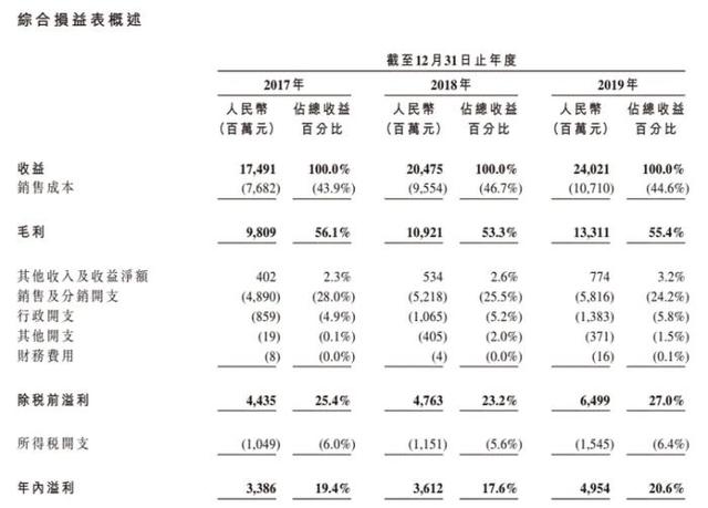 千亿富翁八字分析