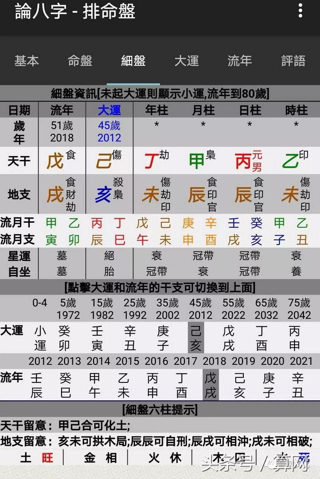 从周立波的八字分析其性格和命运