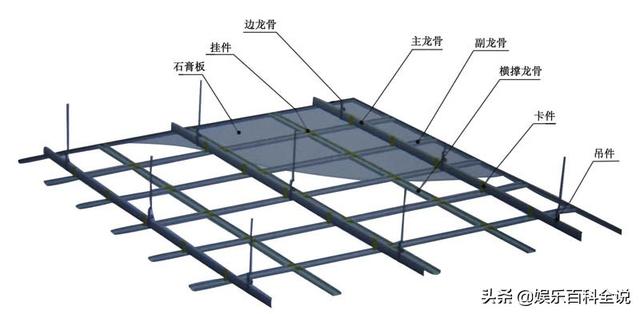 石膏板吊顶怎样补八字缝