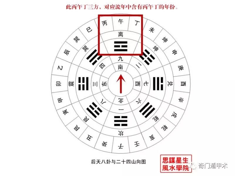 手机八字测吉凶 手机号八字测吉凶测试打分