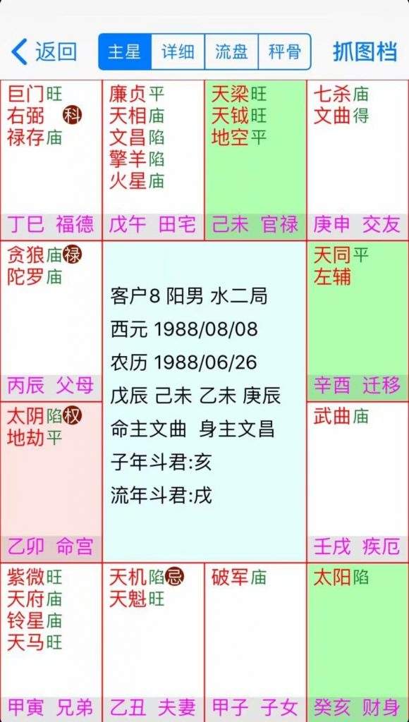 八字排软件手机版免费 排盘软件排行