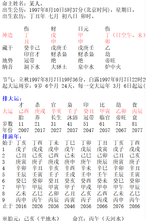 自己八字太差怎么办 八字太差的人怎么办