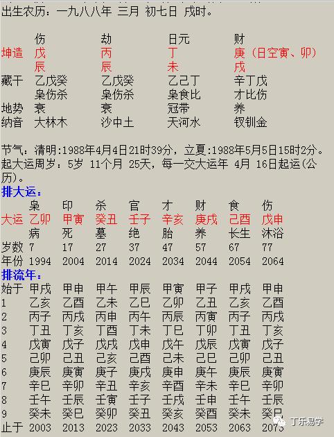 八字年干起多大的作用 八字以年干为主的依据