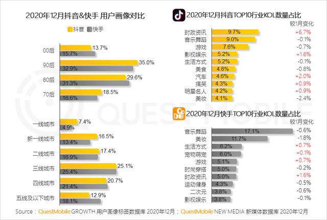 八字扭腰视频