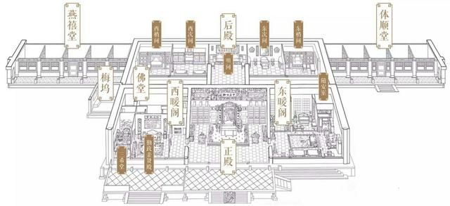 孝和睿皇后八字分析