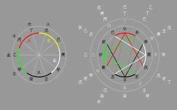 企业家八字都是发财的命吗