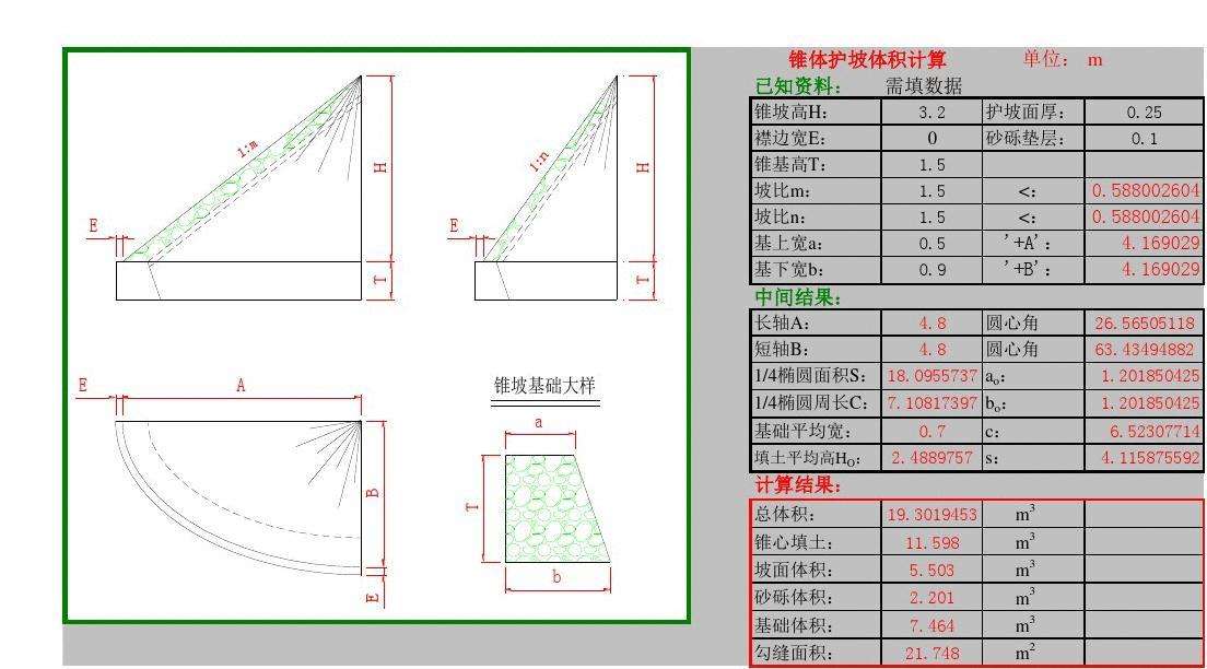 八字墙的断面尺寸怎么计算 涵洞八字墙断面尺寸填写