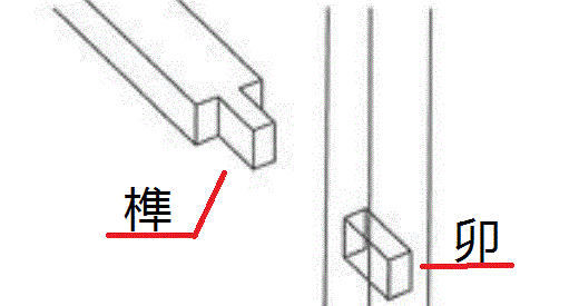 免费八字算何时有子女