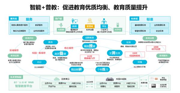 免费测试孩子一生命运