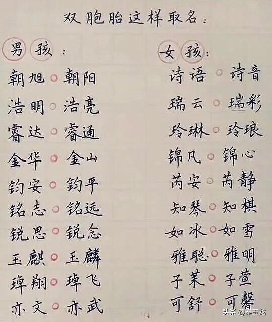 美名五行八字查询