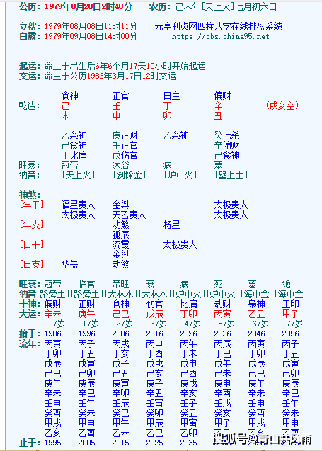 丁火日柱八字视频 八字数据库丁火日元