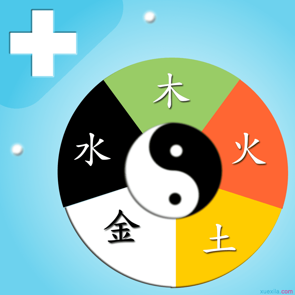 免费算命五行属木的字 康熙字典五行属木12画