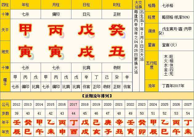 生辰八字例题分析 八字实例100例