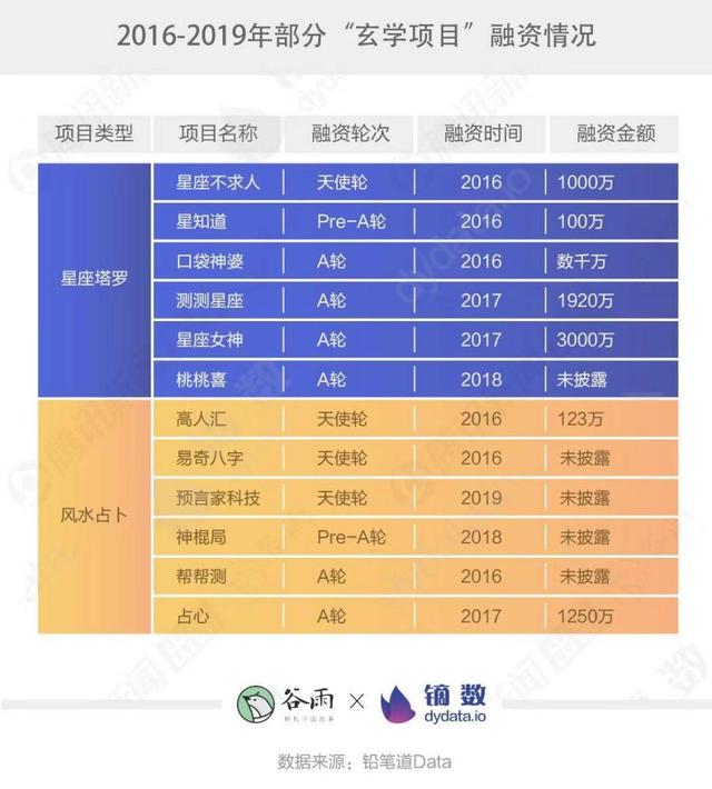 下巴有八字纹面相分析