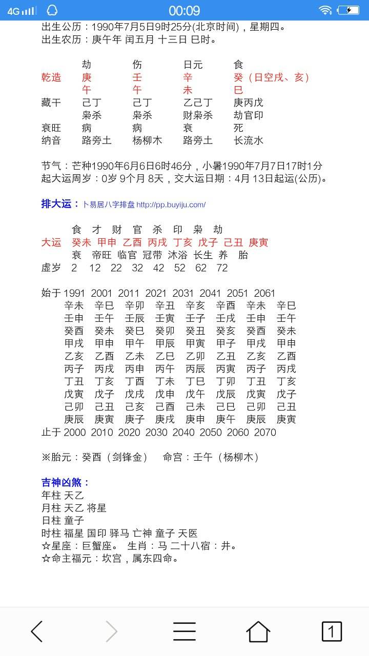 八字看病伤灾实例分析 八字怎样看病伤之灾