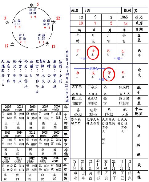 如何八字几两 如何把自己的视频做成电脑动态壁纸