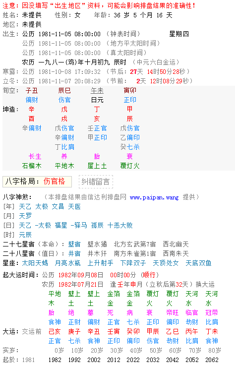 八字格局杂气偏财格女命详解 八字杂气偏财格是什么意思