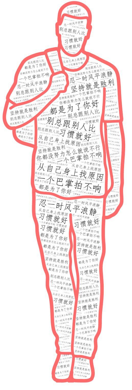 查生辰八字几斤几两免费