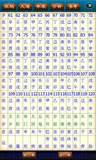 免费测八字软件有哪些 免费测八字的软件