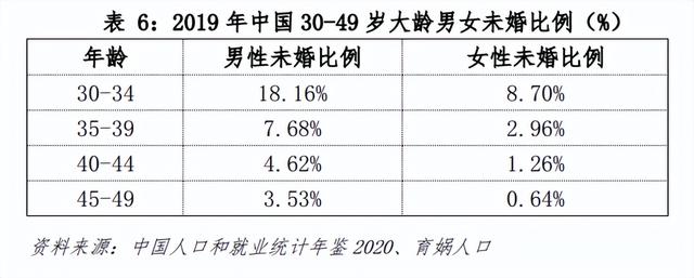 八字姻缘测算免费