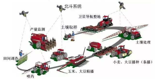 在线八字配对打分免费测试