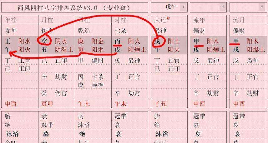 免费八字流月 免费八字流年运程详批