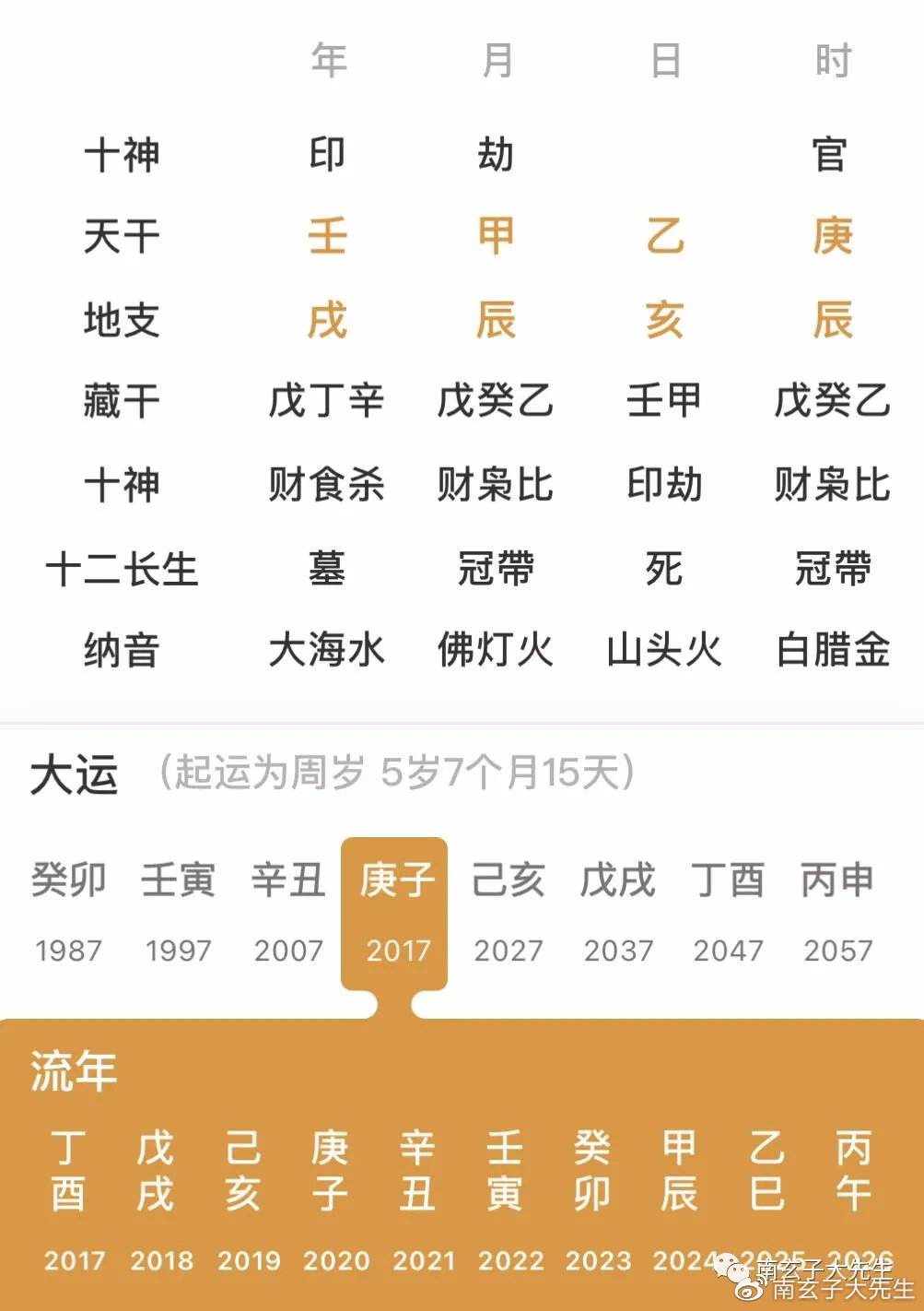 开贴免费测八字 日本的八字贴