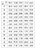 生辰八字免费查花姐命 139童子命在线查询免费