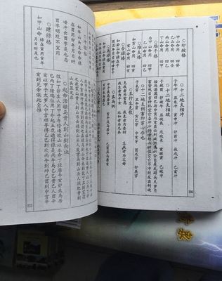 三藏免费算命大全 生辰八字免费算个命