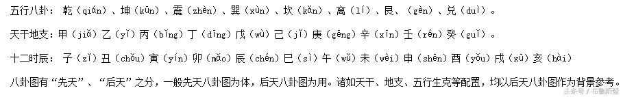 五行八卦免费批八字