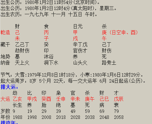 每天免费看1到2个八字 看一个八字多少钱