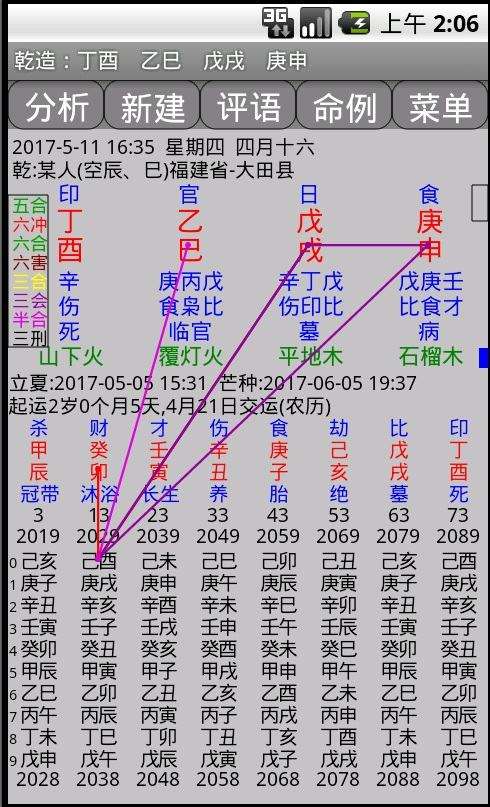 免费八字在线排盘详解 八字反推在线排盘