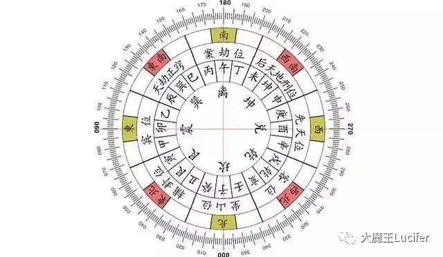 留下八字日柱 八字日柱看配偶