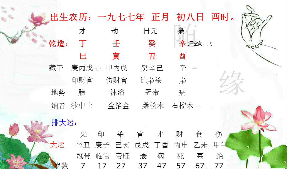 如何从喜用神判定八字 怎么确定八字喜用神