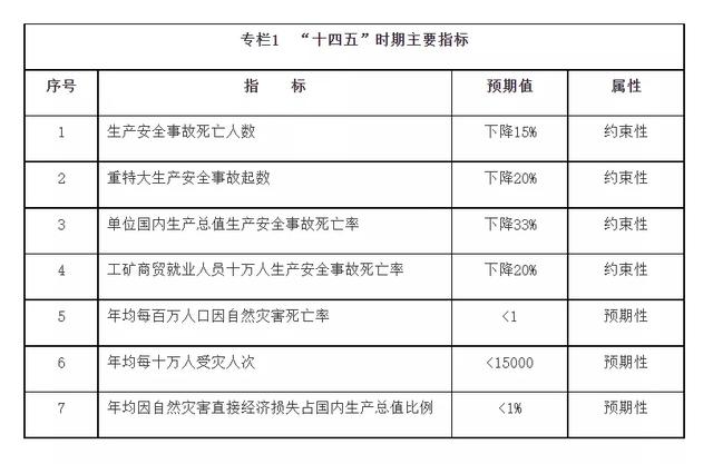 齐树立八字预测体系