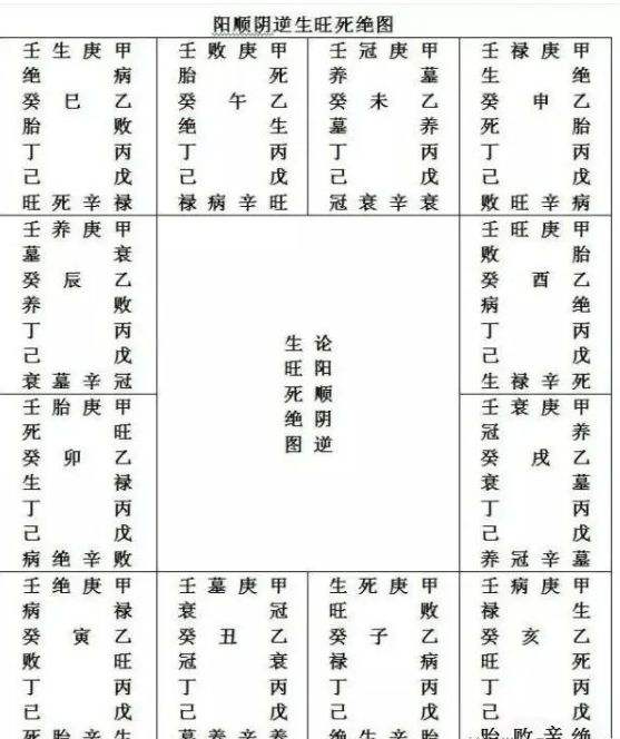 金见火的八字特点 八字木火通明的人特点